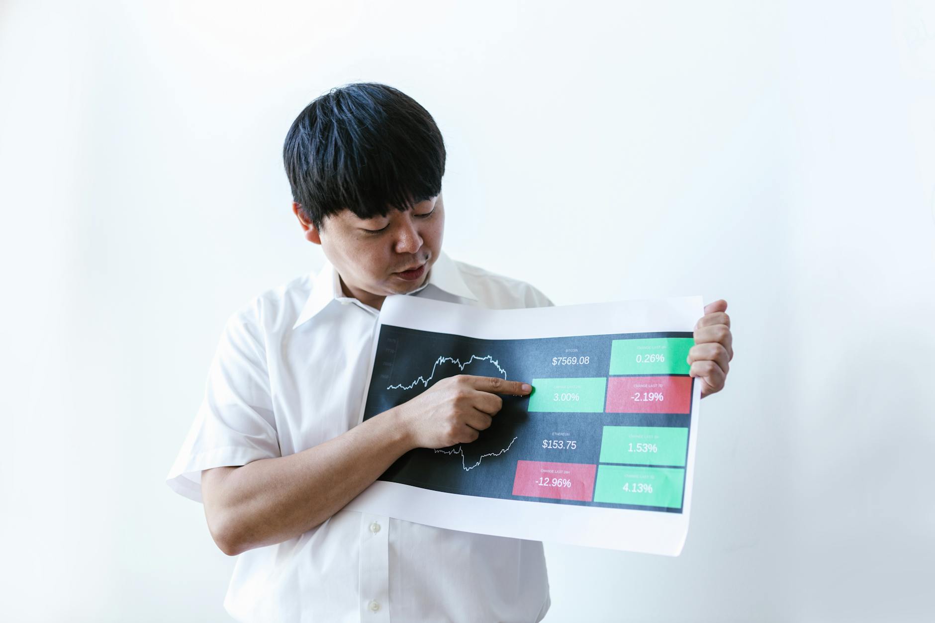 Asian businessman in white shirt presenting cryptocurrency market data on chart.