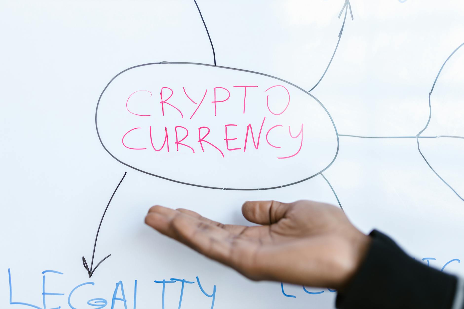 crypto regulations are changing worldwide — here’s how to legally profit i