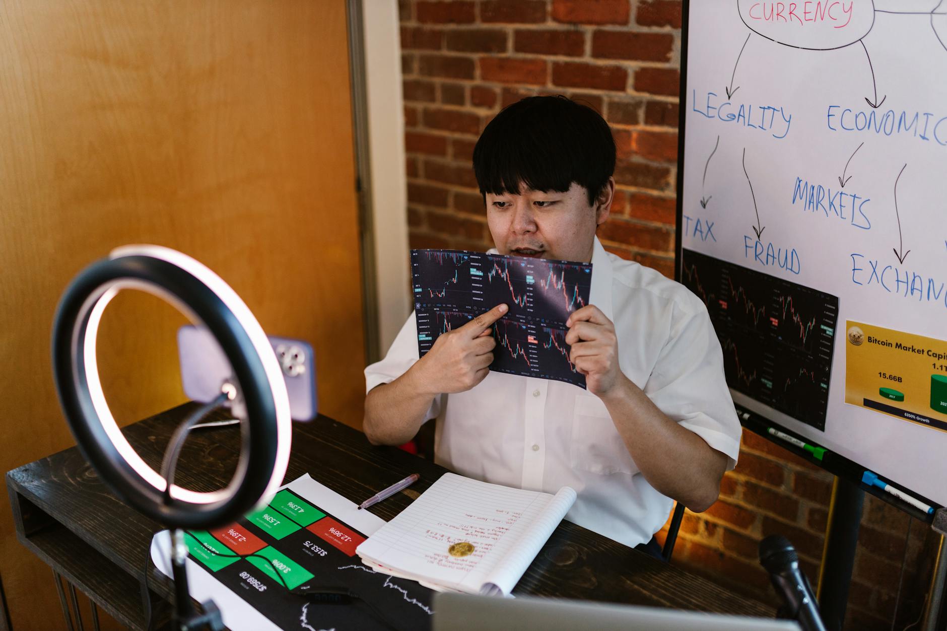 Man analyzing cryptocurrency data with ring light and flip charts in a home office.